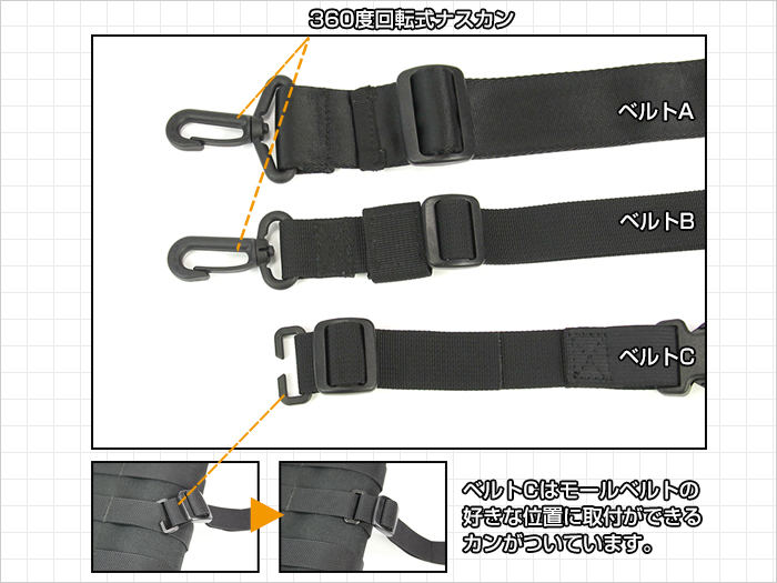 360度回転式ナスカン